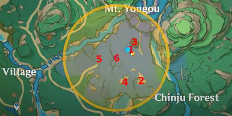 continue the investigation at the abandoned shrine
